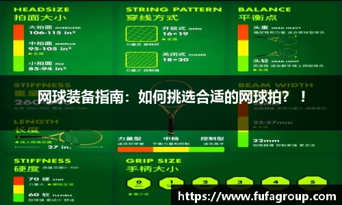 网球装备指南：如何挑选合适的网球拍？ !